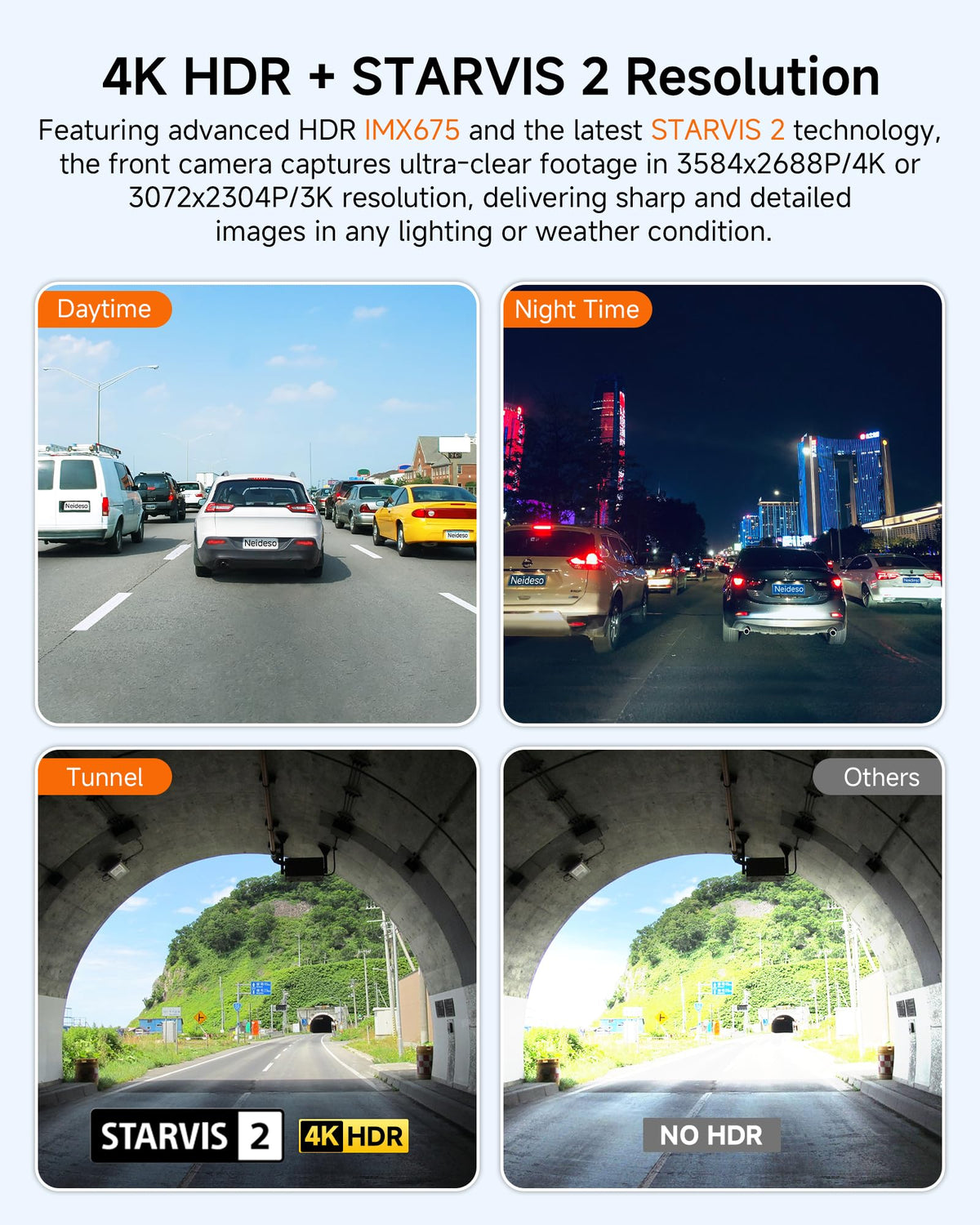 Neideso N900 left 1080p camera expands side monitoring for safer lane changes.