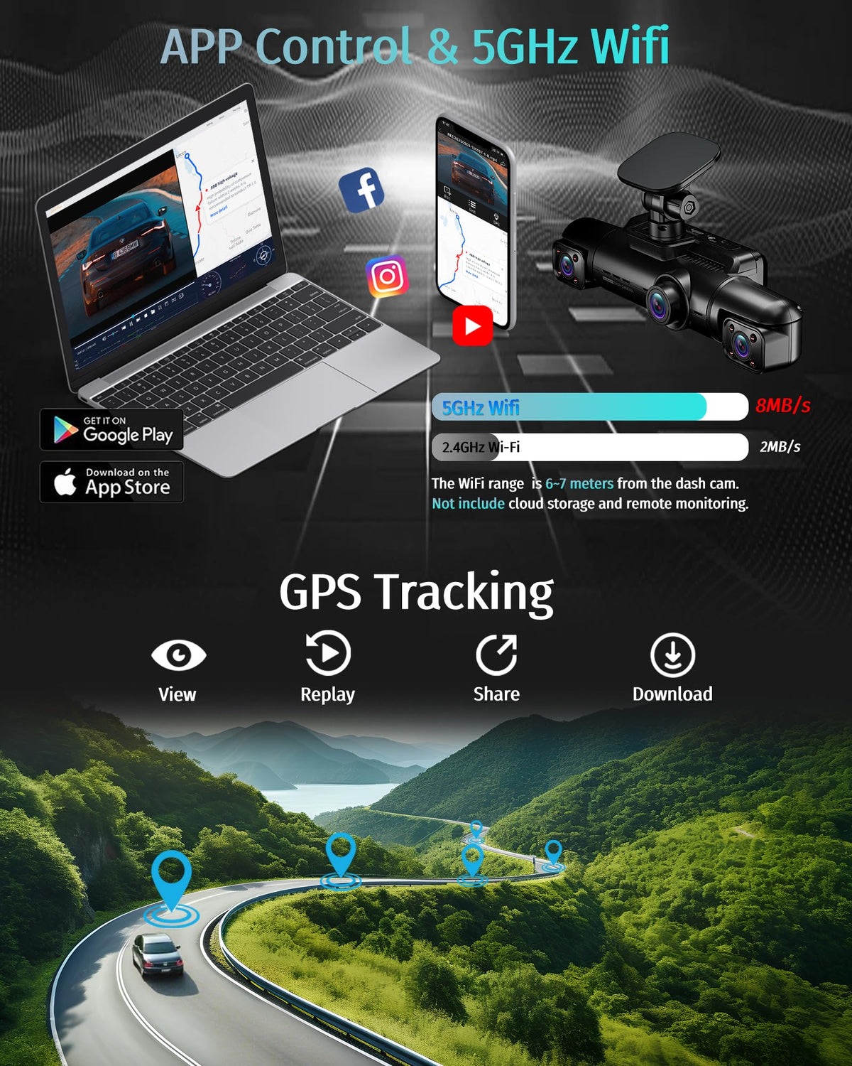 Neideso N900Ultra 5GHz WiFi and GPS enable fast video transfer and precise tracking.