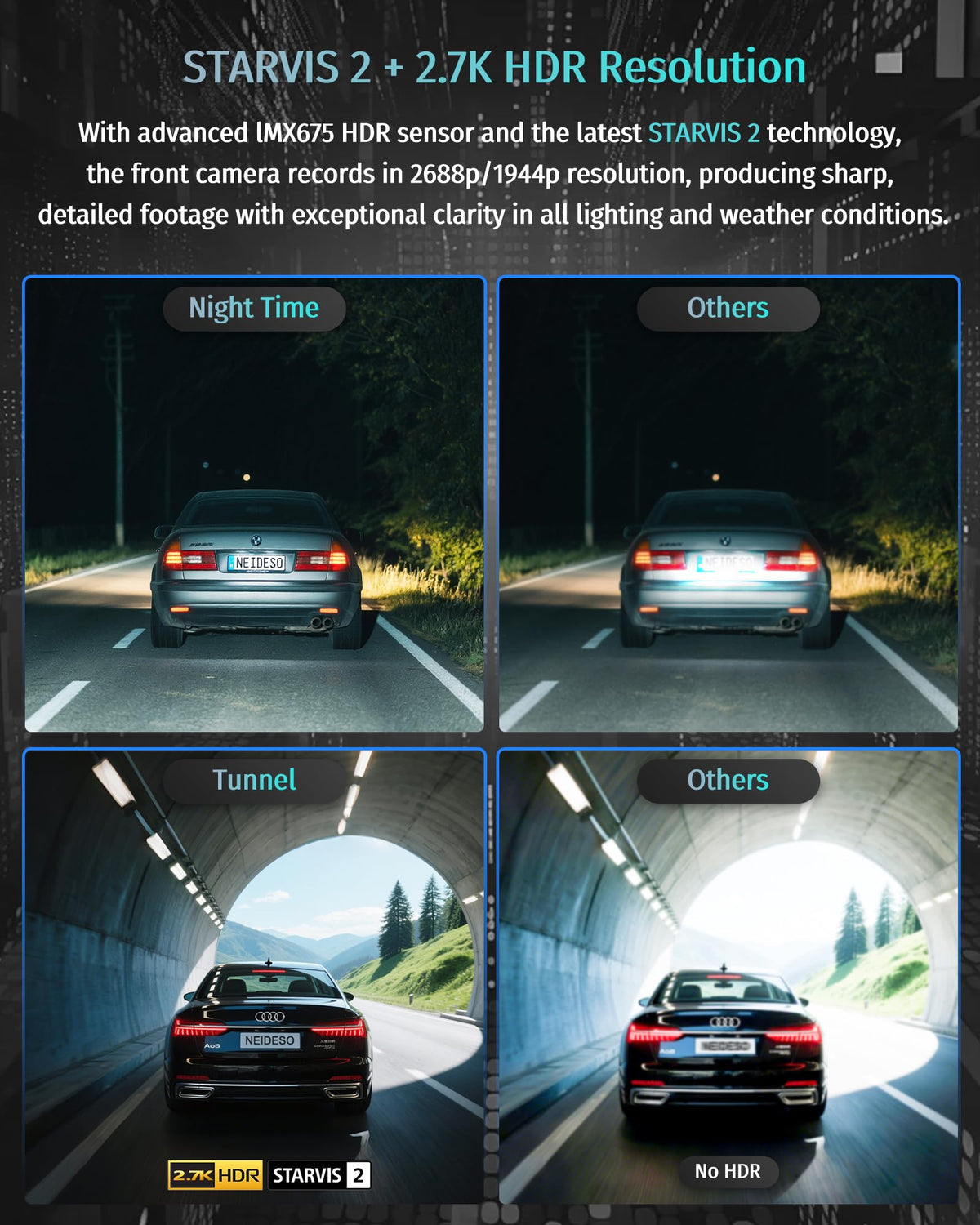 Neideso N900Ultra rear camera covers behind the vehicle in 1080p.