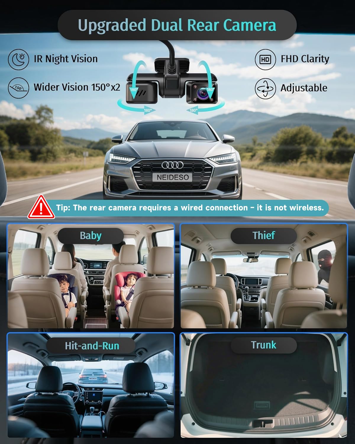 Neideso N900Ultra right camera records 1080p for additional side view.