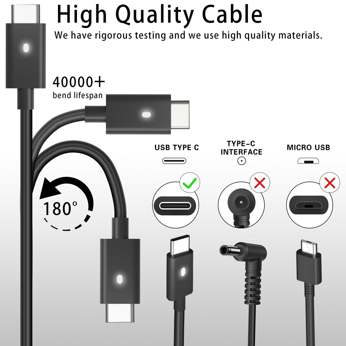 Side ports view of NELEBUTO 130W USB-C charger with Dell Latitude compatibility