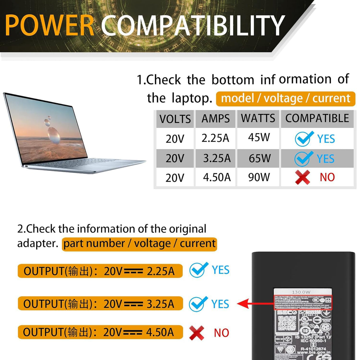 Back panel of NELEBUTO 130W USB-C charger for Dell Precision use