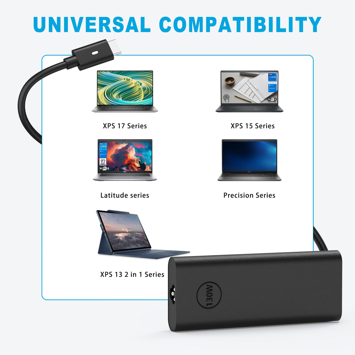 Closeup of NELEBUTO USB-C connector for Dell laptops