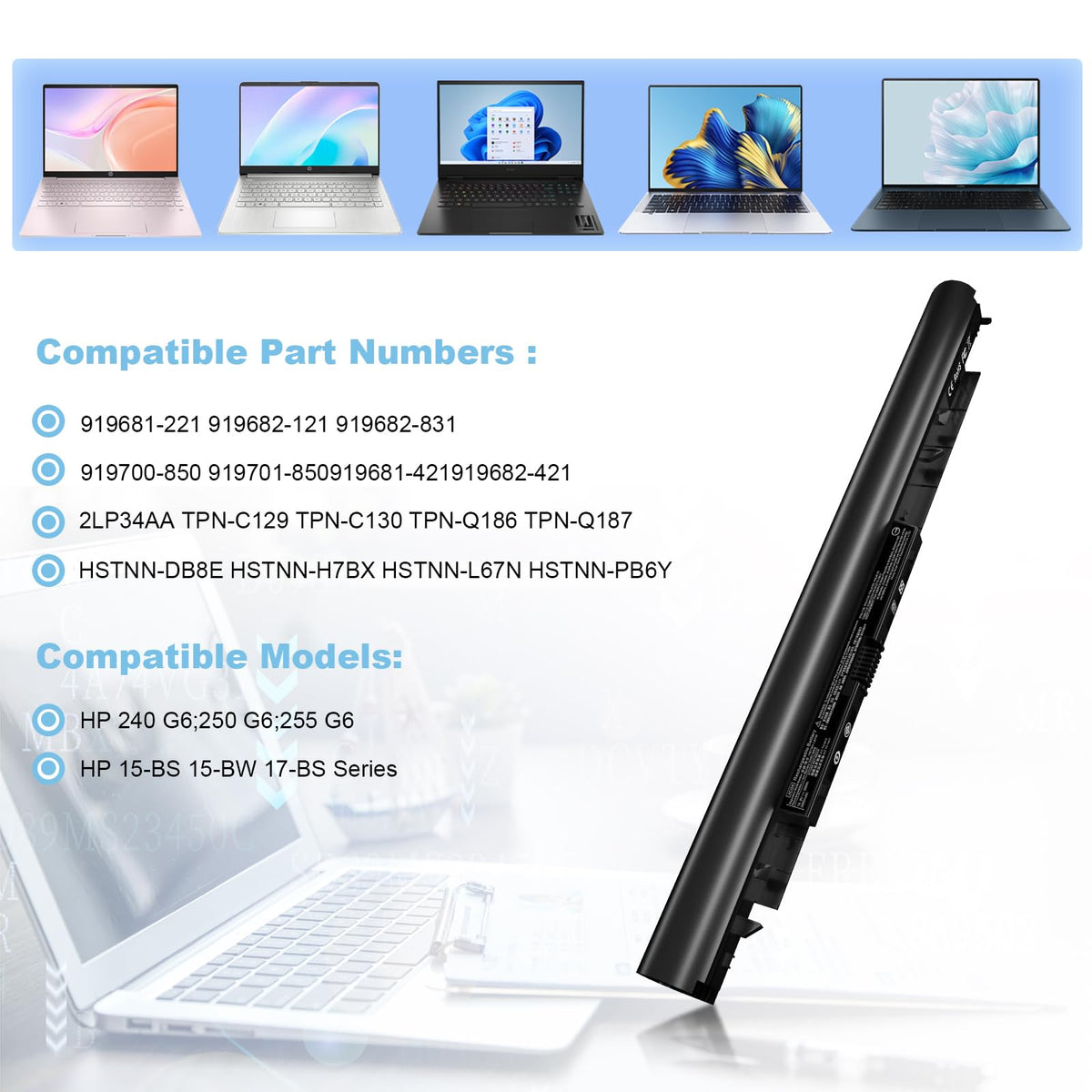 Compatibility chart for HP 15-series models with NELEBUTO JC04