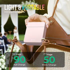 Nelko PP01 prints in under 62 seconds for fast projects.