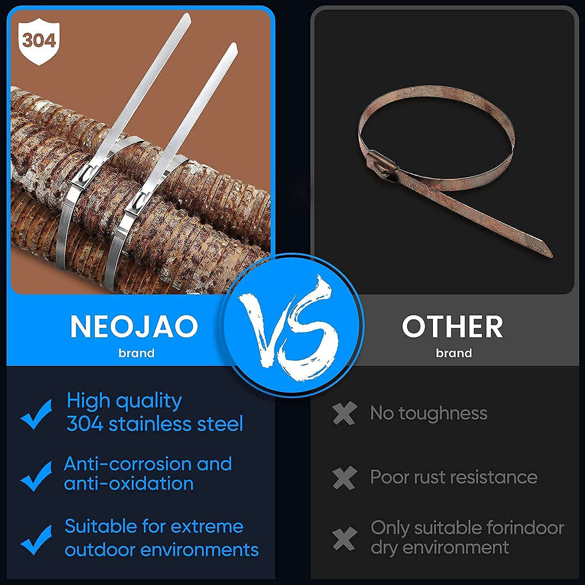Neojao heat-resistant zip ties secure pipes and cables