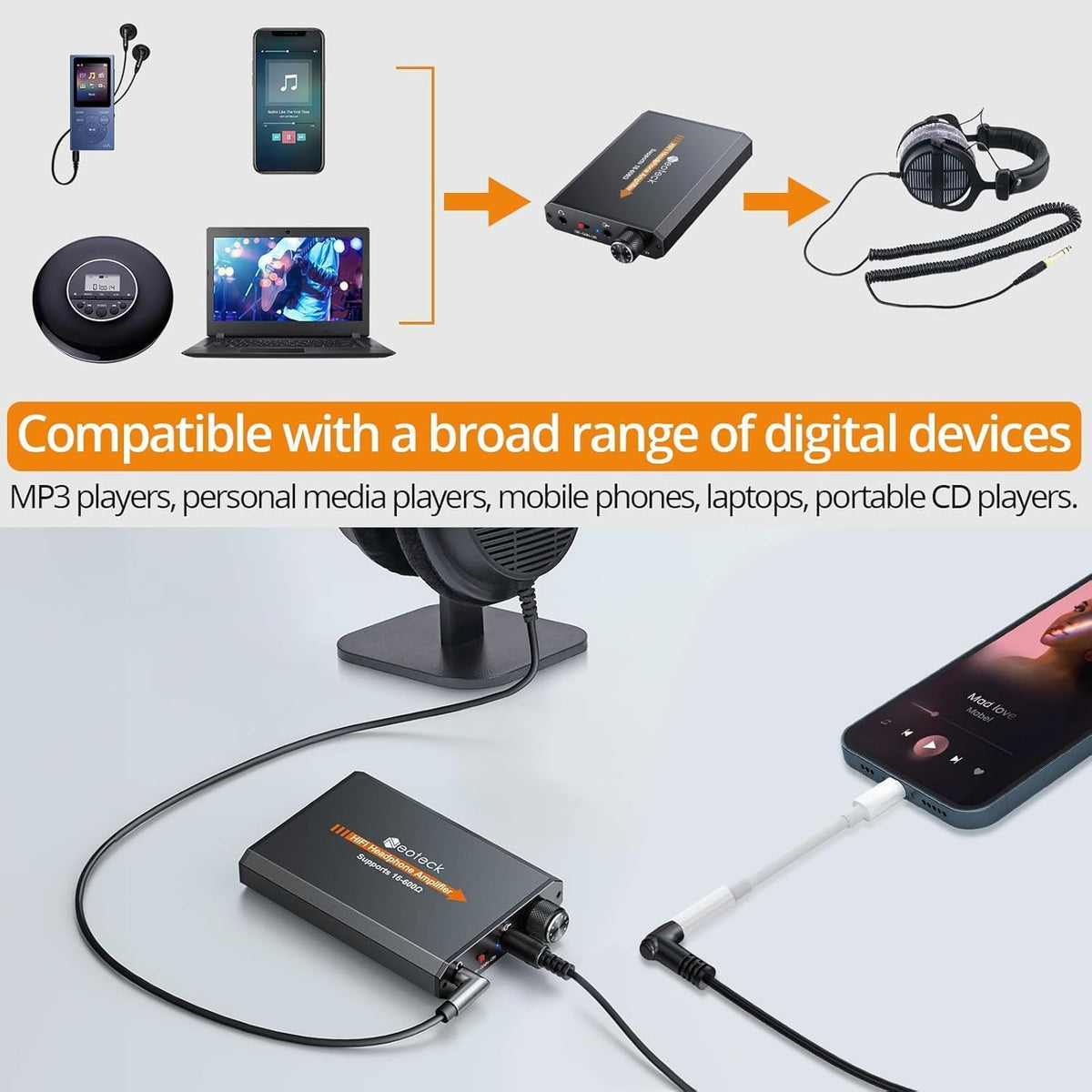 Long battery life shown by Neoteck amplifier with a 1500 mAh cell.