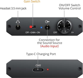 Headphones connected to Neoteck amplifier deliver precise stereo sound.