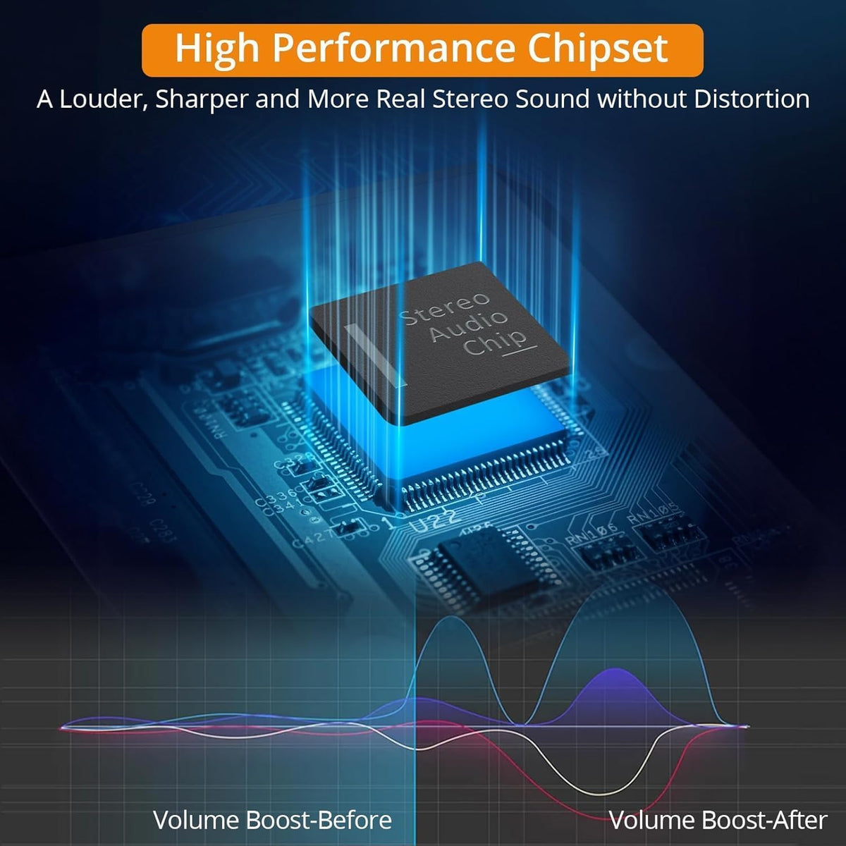 Two-stage gain switch on Neoteck amplifier enables clearer dynamic sound.