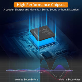 Two-stage gain switch on Neoteck amplifier enables clearer dynamic sound.
