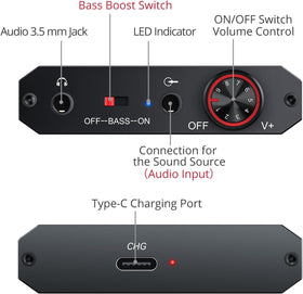 Neoteck USB charging port detail for easy recharging on the go