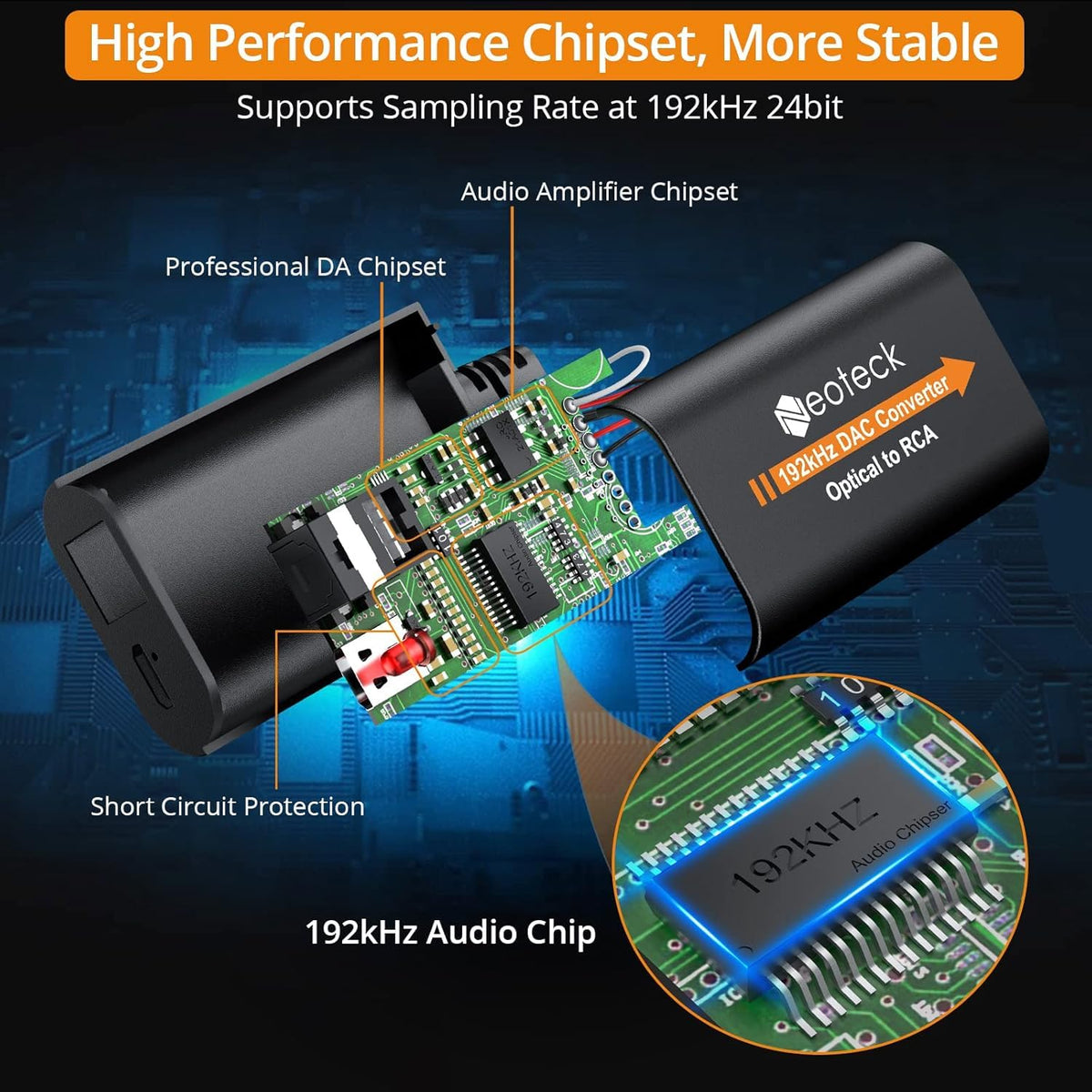 Neoteck 192kHz 24-bit DAC delivering high-fidelity sound from TV and gaming devices.