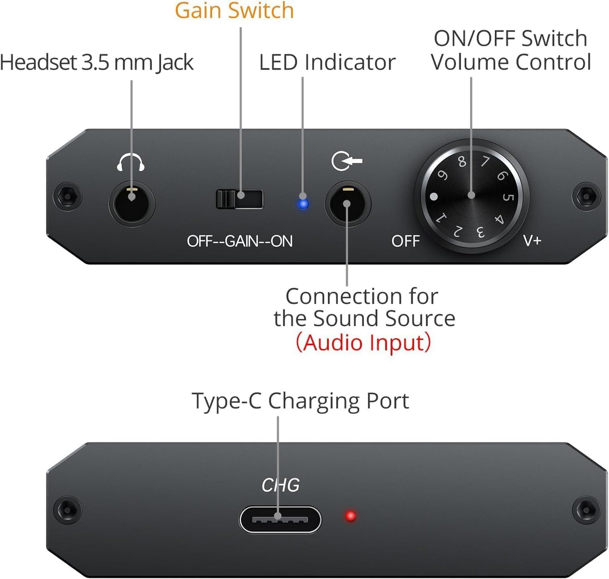 Neoteck battery indicator image suggesting long playback life.