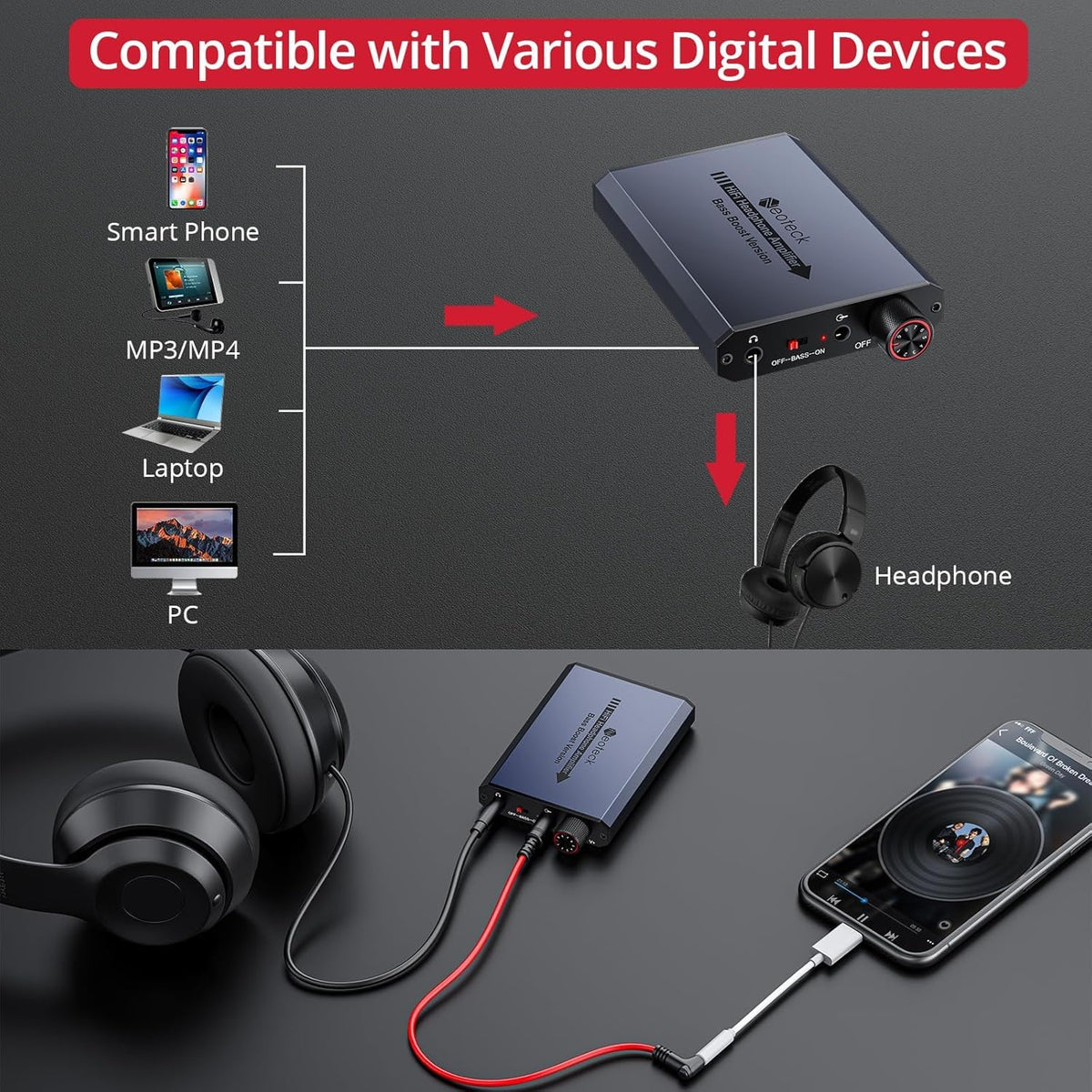 Neoteck rechargeable battery lasts over eight hours for long trips.