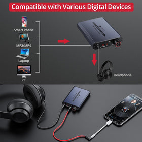 Neoteck rechargeable battery lasts over eight hours for long trips.