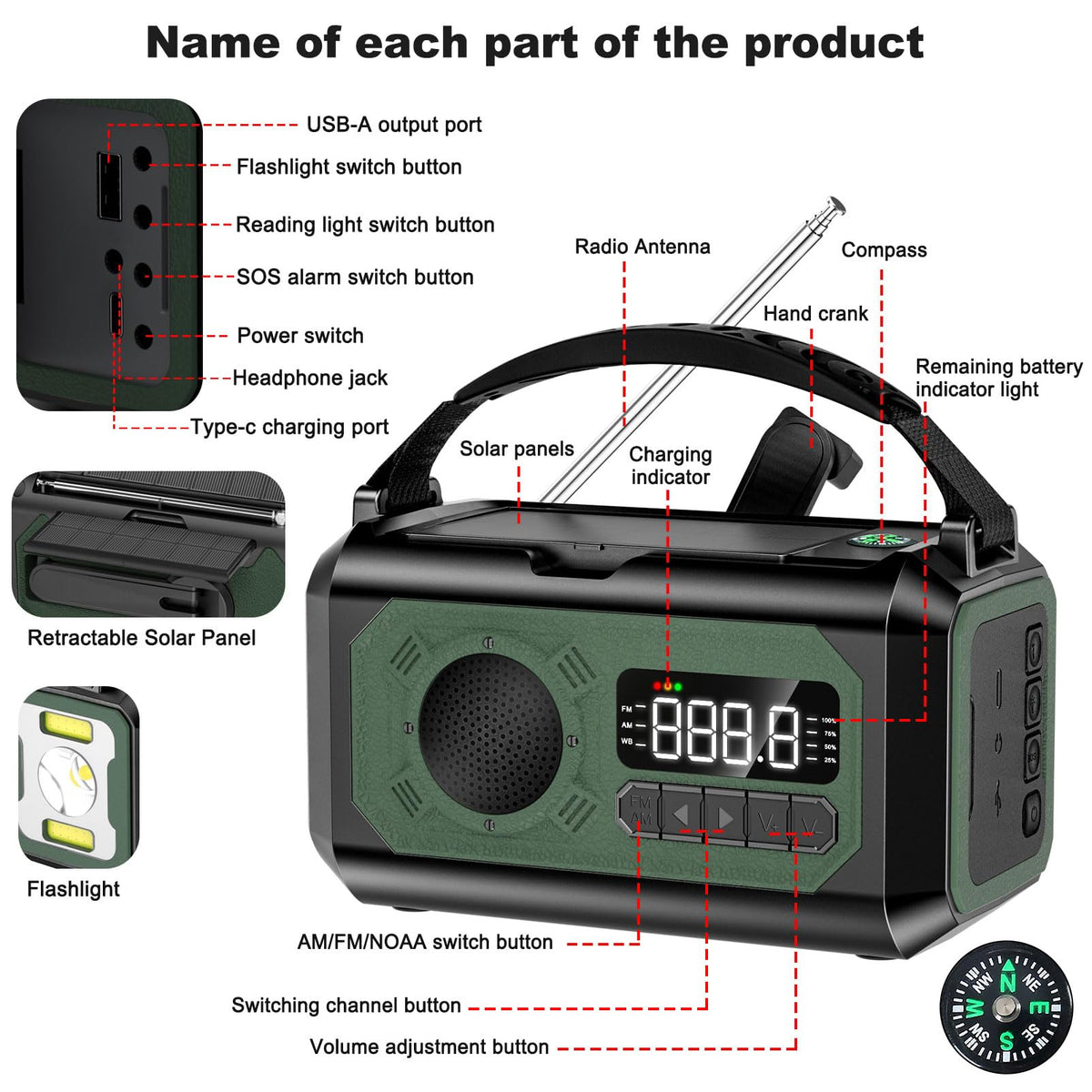 NEPIVEL compact portable design fits any travel bag.