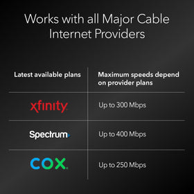 NETGEAR C6230 dual-band WiFi provides stable coverage for medium homes.