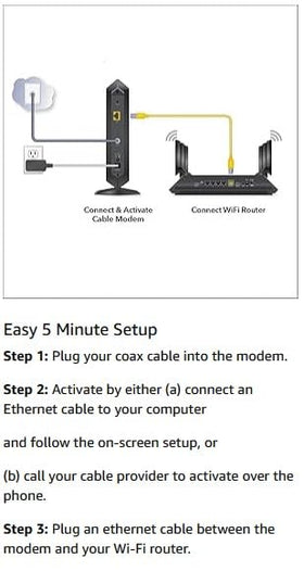 CM1000 with router demonstrates simple network expansion.