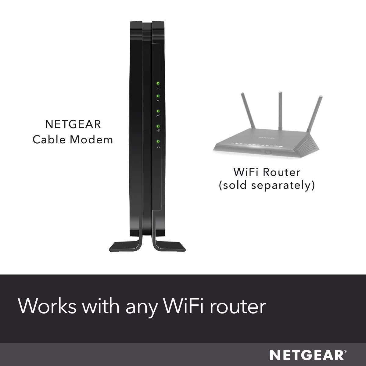 NETGEAR CM500 rear ports closeup highlighting Ethernet and coax connections benefit
