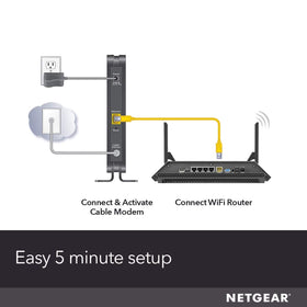NETGEAR CM500 size comparison next to router demonstrating compact footprint benefit