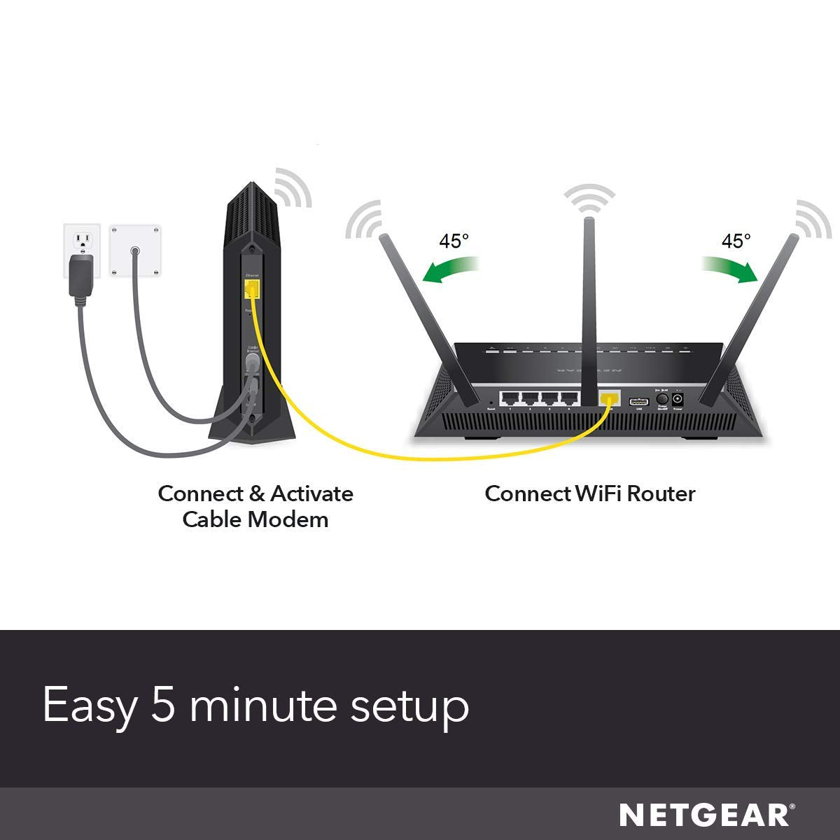 NETGEAR CM700 in use during streaming and gaming with a stable connection