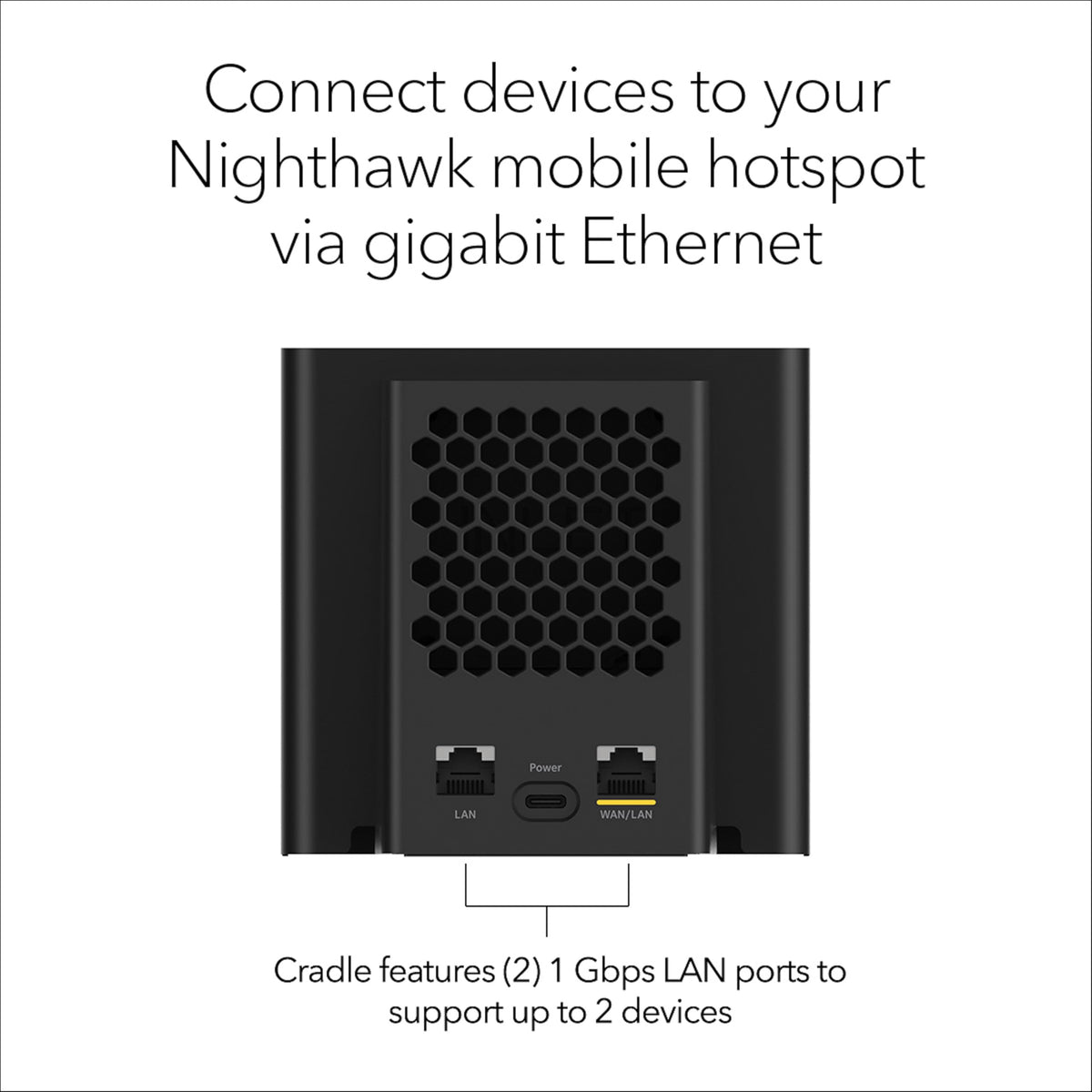 Active cooling fan keeps the hotspot cooler for peak performance.