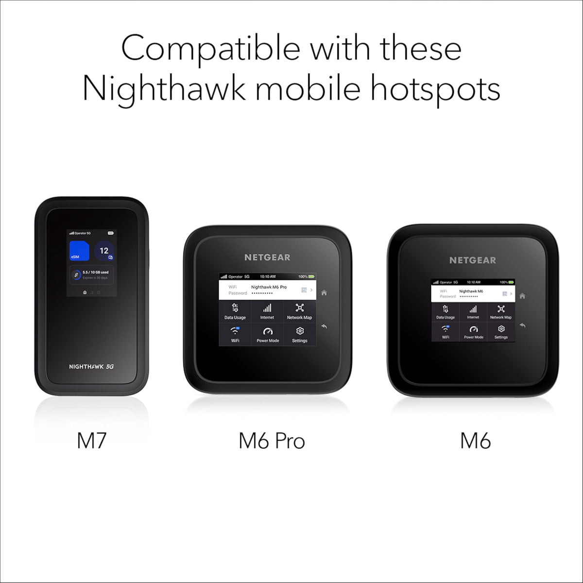 Compatible with M6, M6 Pro, and M7 with latest firmware.