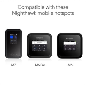 Compatible with M6, M6 Pro, and M7 with latest firmware.