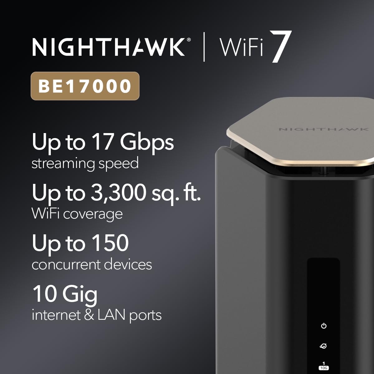 NETGEAR Nighthawk BE17000 router back ports show 10G and 1G connectivity options.