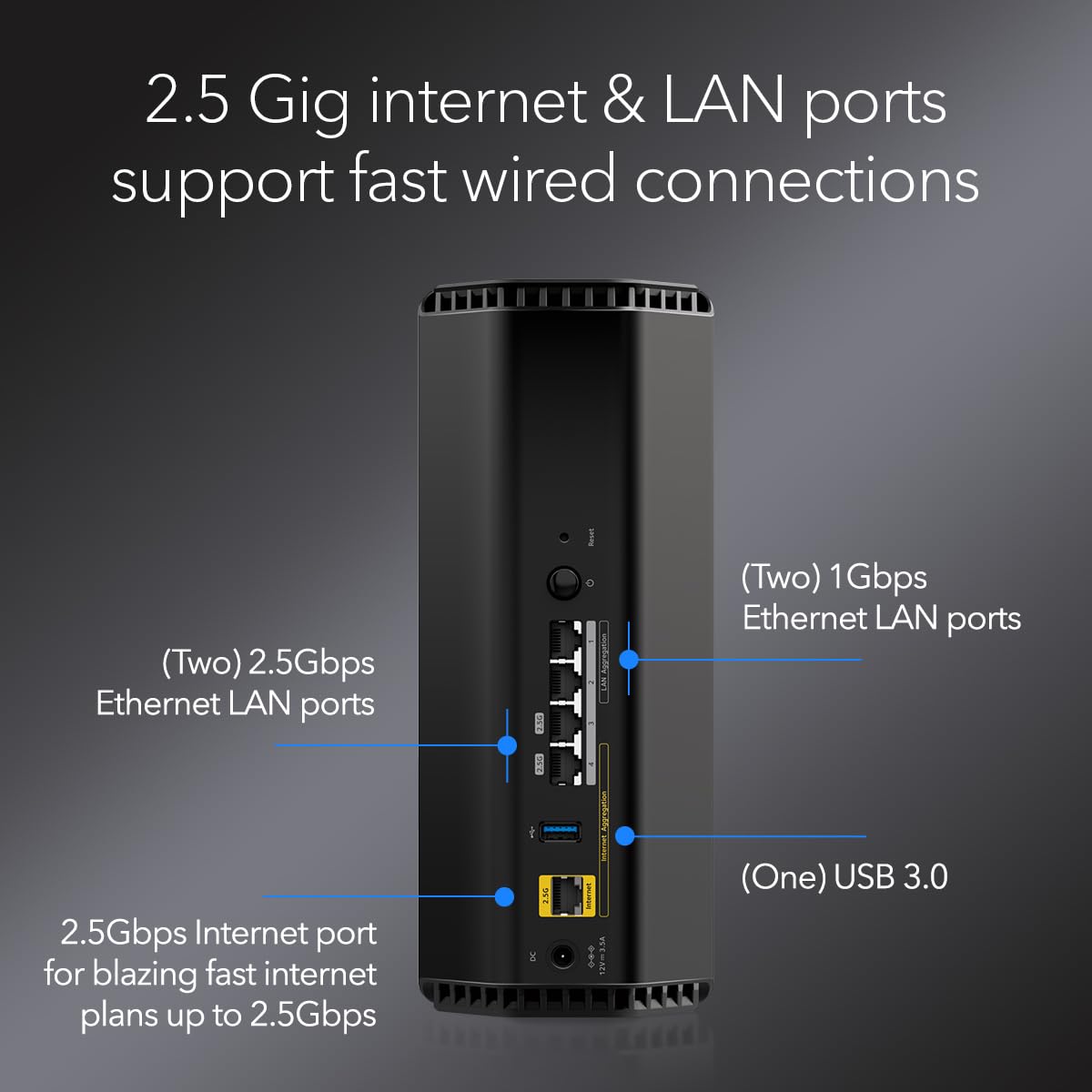 NETGEAR Nighthawk BE9300 WiFi 7 coverage across rooms