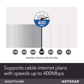 NETGEAR Nighthawk C7000 coax port and power area for reliable connectivity.
