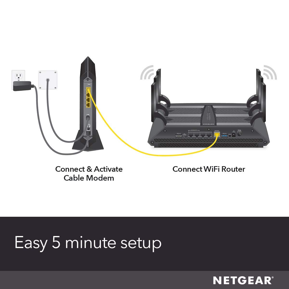 NETGEAR Nighthawk CM1200 in use with multiple devices delivering smooth streaming