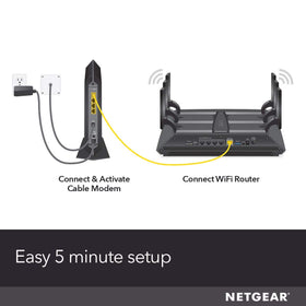 NETGEAR Nighthawk CM1200 in use with multiple devices delivering smooth streaming