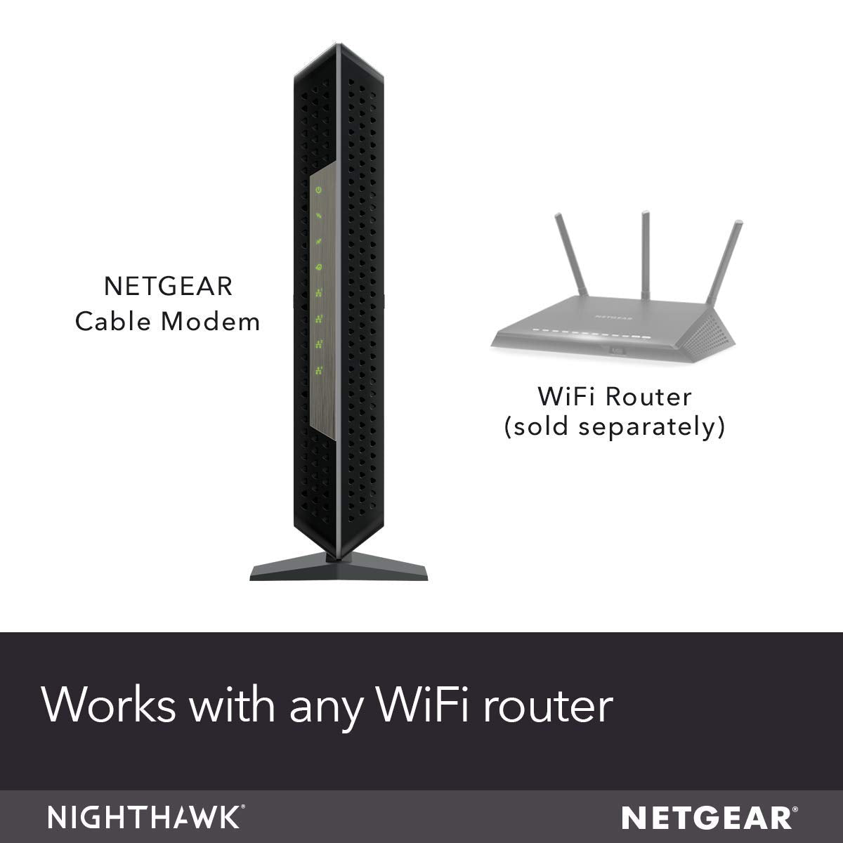 NETGEAR Nighthawk CM1200 rear ports for easy wired expansion