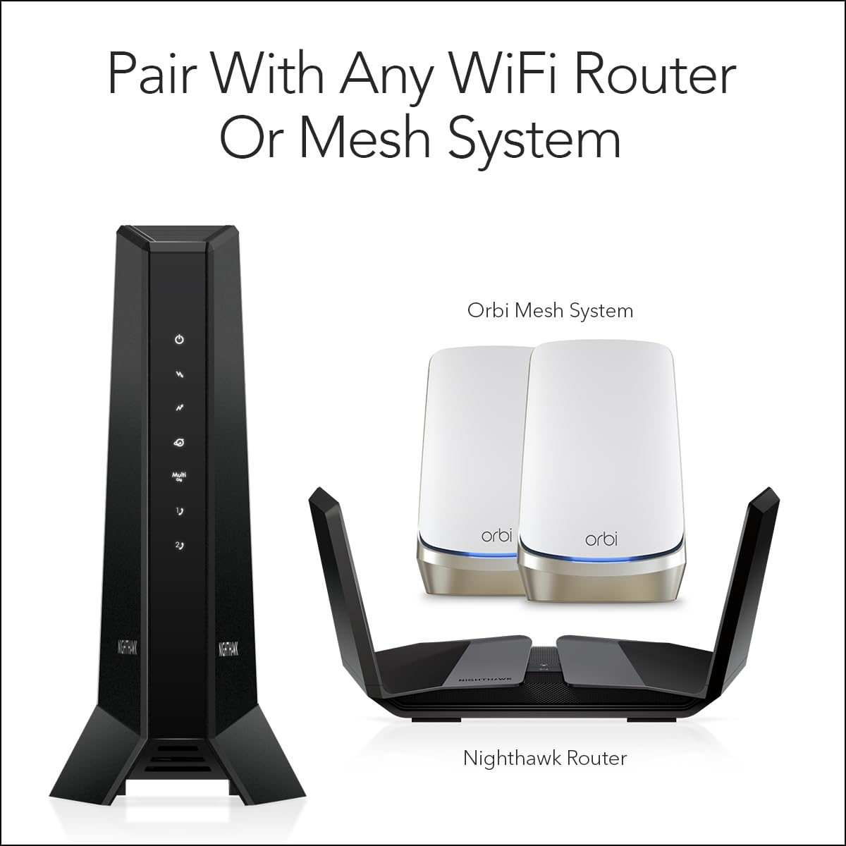 NETGEAR Nighthawk CM2050V connected to router for high-speed WiFi setup
