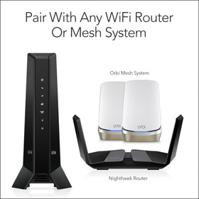 NETGEAR Nighthawk CM2050V connected to router for high-speed WiFi setup