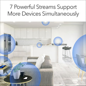NETGEAR Nighthawk MK63S AX1800 speed for smooth streaming and gaming
