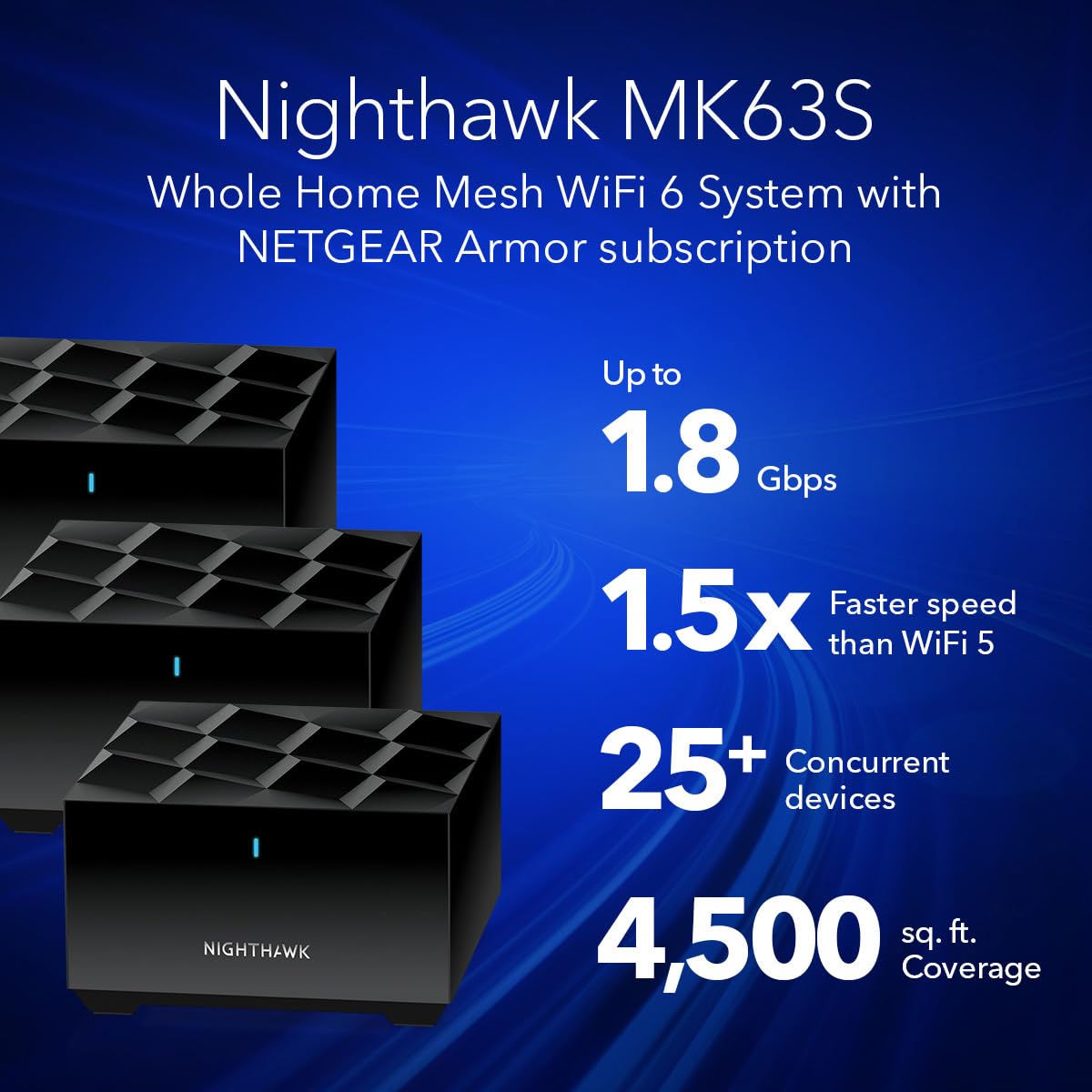 NETGEAR Nighthawk MK63S satellite extending home coverage up to 4,500 sq ft