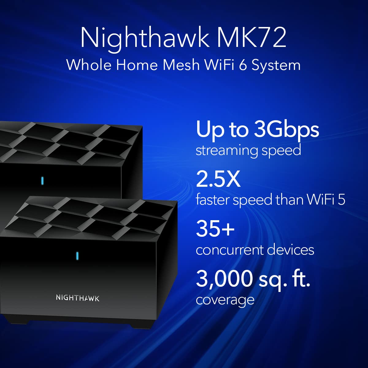 NETGEAR Nighthawk MK72 satellite with high-power antenna for broader coverage