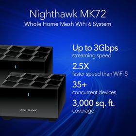 NETGEAR Nighthawk MK72 satellite with high-power antenna for broader coverage