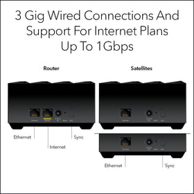 Nighthawk app enables quick setup and network control for MK73S.