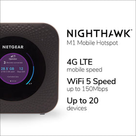 NETGEAR Nighthawk MR1100 unlocked SIM slot for GSM carriers and BYOD.