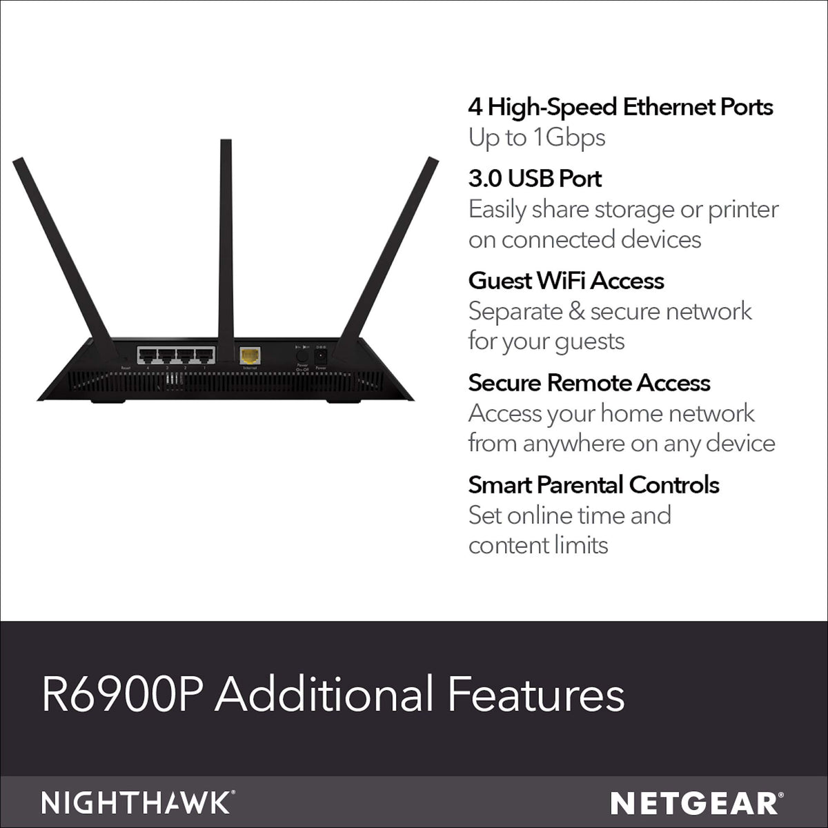 NETGEAR Nighthawk R6900P vpn-voice-control with Alexa and Google Assistant