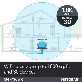 NETGEAR Nighthawk R7000 app setup view shows quick, simple setup