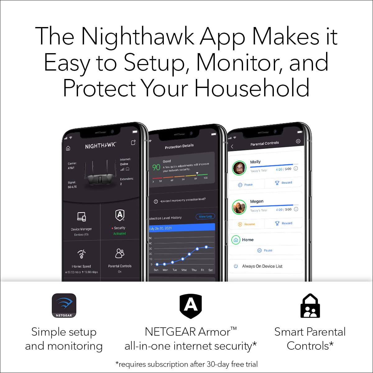 NETGEAR Nighthawk R7000 beamforming close-up demonstrates targeted wireless signals