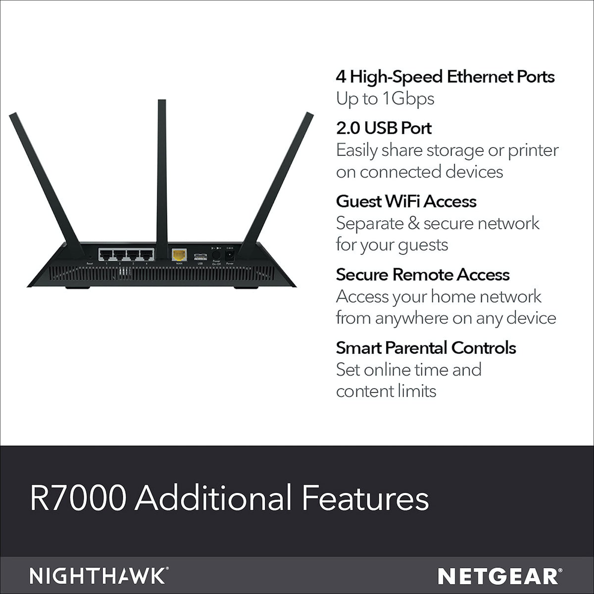 NETGEAR Nighthawk R7000 coverage map depiction for extended range