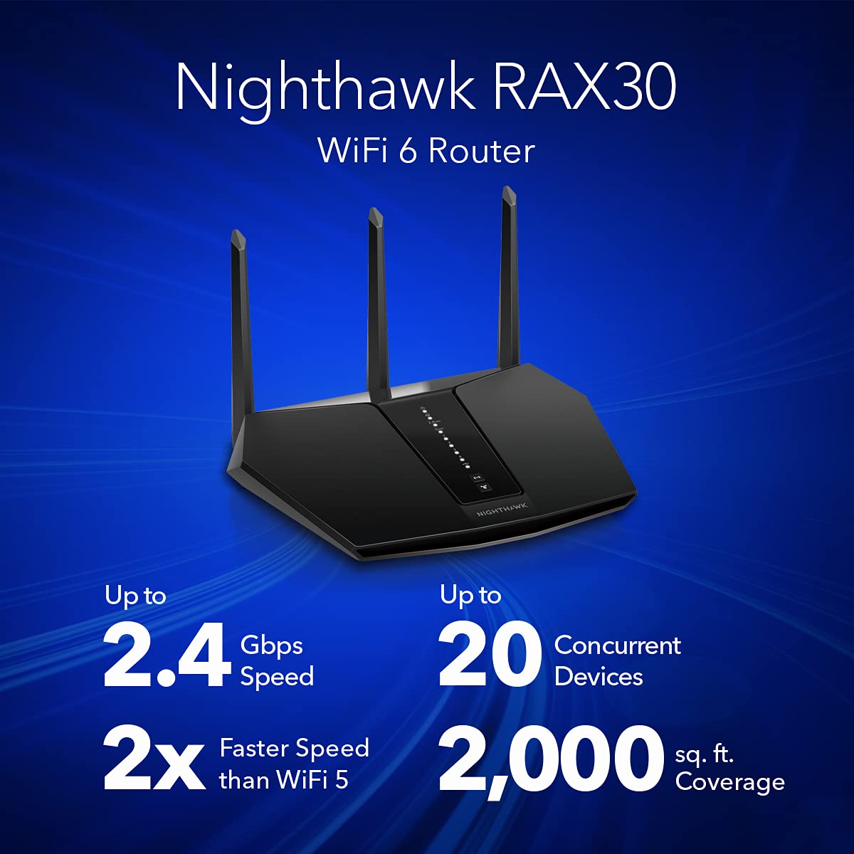 NETGEAR Nighthawk rear ports closeup highlighting four gigabit Ethernet benefits