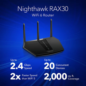 NETGEAR Nighthawk rear ports closeup highlighting four gigabit Ethernet benefits