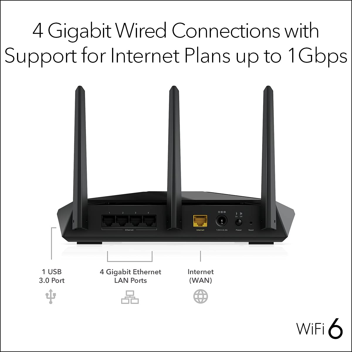 NETGEAR Nighthawk casing texture closeup showing durable finish benefit