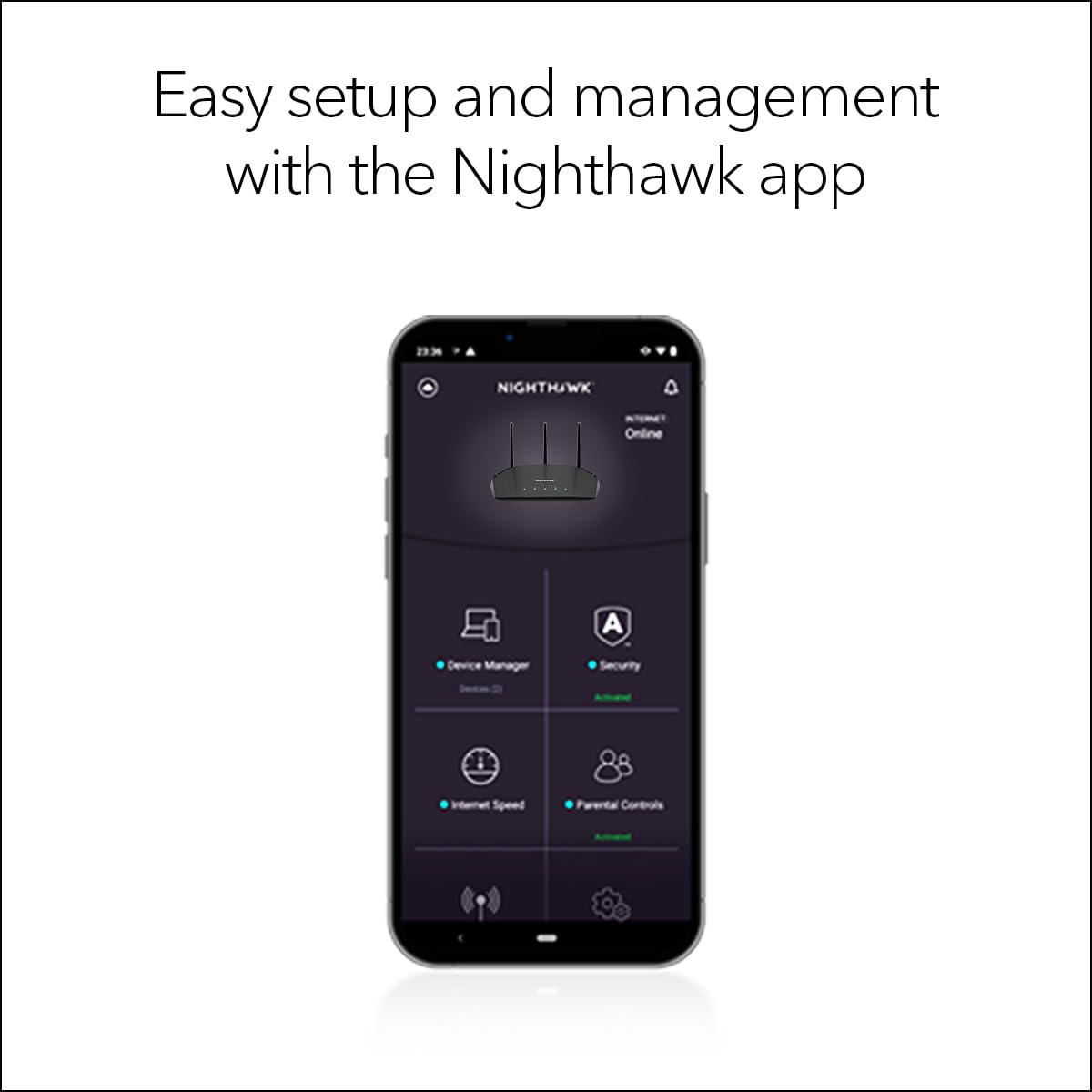 NETGEAR Nighthawk RAX36 USB 3.0 and Ethernet ports for wired devices